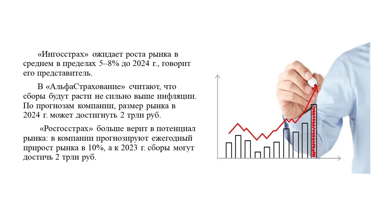 Защита ВКР-2022