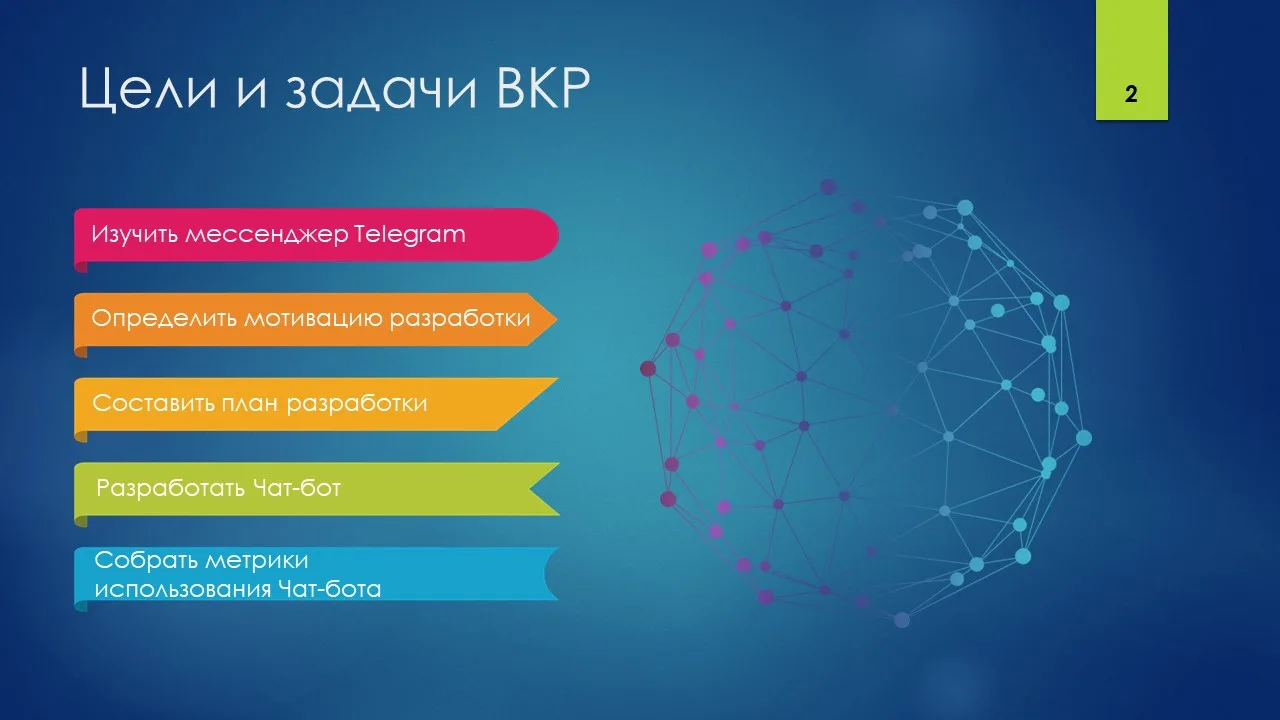 Защита ВКР-2022
